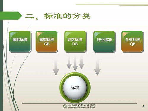 党建引领谋发展 科技助农备春耕 网络课堂 农业行业标准及绿色有机食品农药使用规范